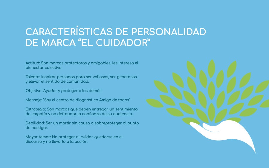 Personalidad-de-Marca